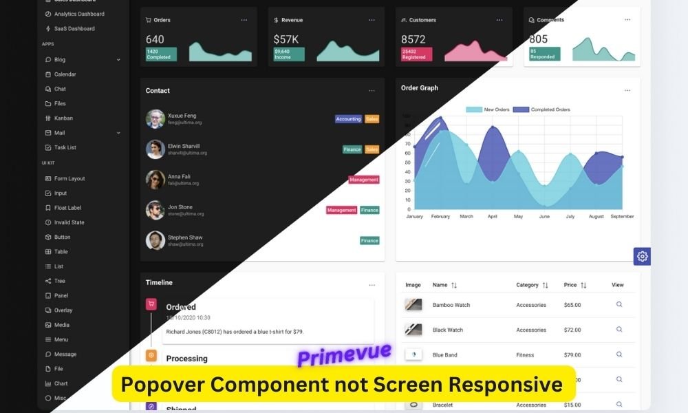 Fixing Popover Component Not Screen Responsive PrimeVue